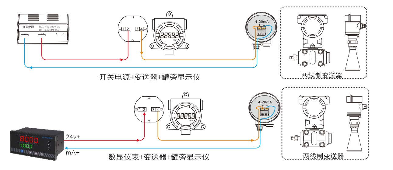 接线.png