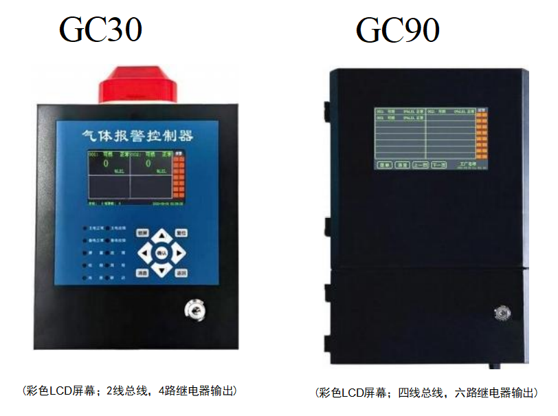 GC30 GC90.png GC30 GC90.png