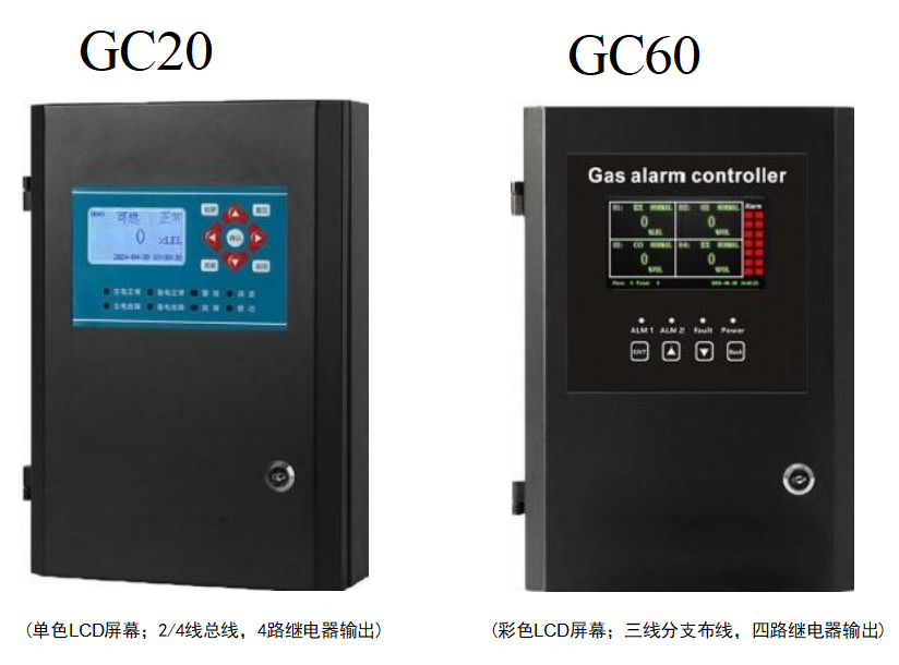 GC20 GC60.png GC20 GC60.png