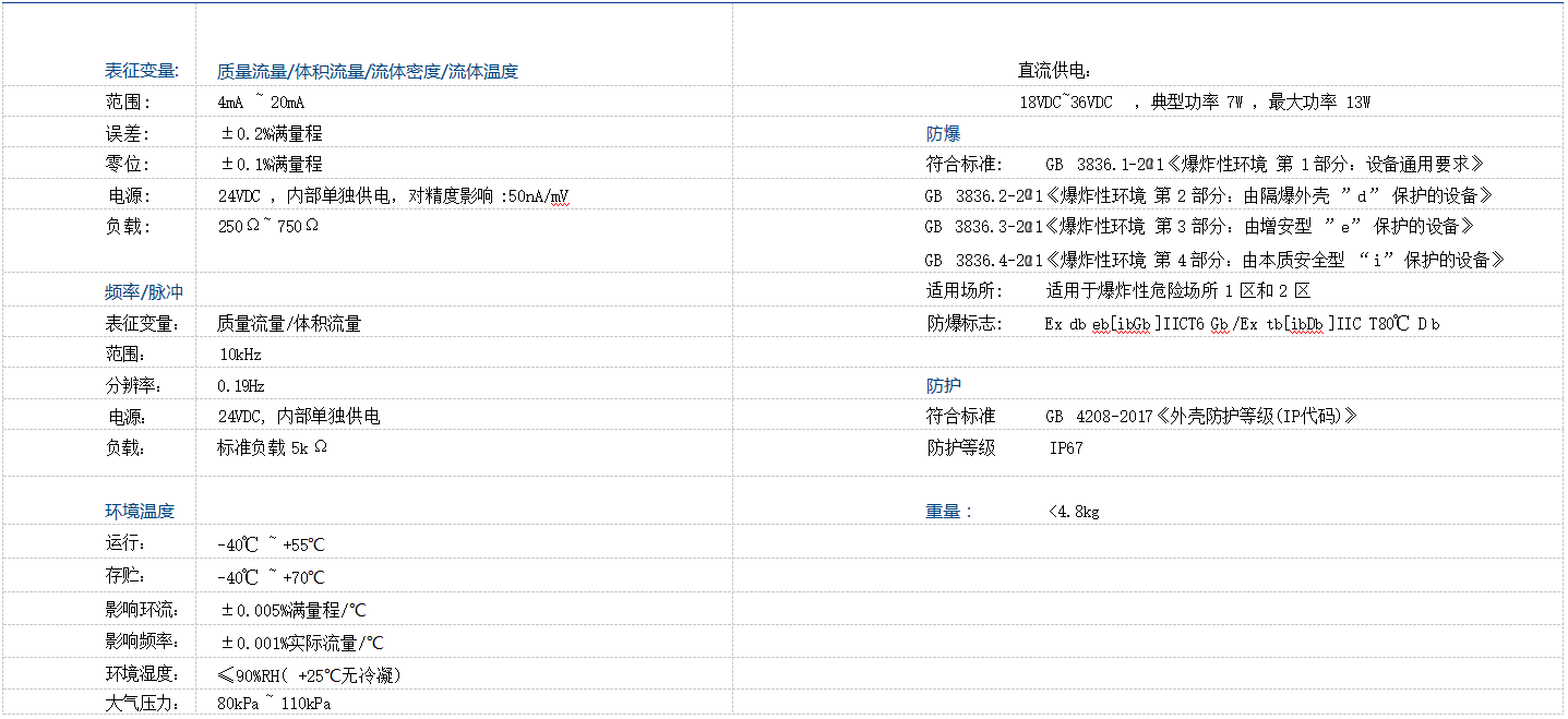 电流输出.png